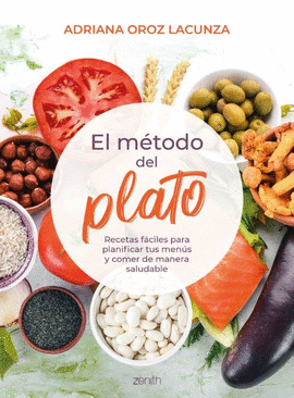 EL MTODO DEL PLATO