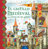EL CASTILLO MEDIEVAL