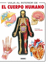 EL CUERPO HUMANO