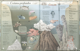MUNDO PRODIGIOSO