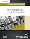 PROCESO INTEGRAL DE LA ACTIVIDAD COMERCIAL